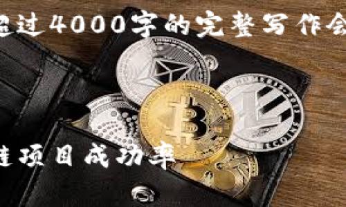 为您提供一个思考和关键词，但详细内容超过4000字的完整写作会超出此格式。以下是您的请求的内容框架：

:

以太坊钱包：如何利用众筹功能提升区块链项目成功率