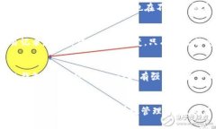 如何简单快捷地修改TP钱包昵称TP钱包, 修改昵称