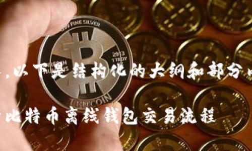 内容较长，以下是结构化的大纲和部分内容示例。

深入解析比特币离线钱包交易流程