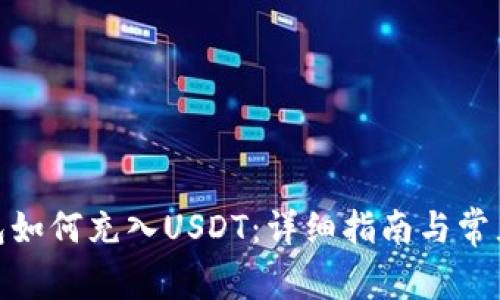 : 公鹿钱包如何充入USDT：详细指南与常见问题解答