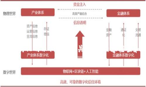 注意：由于篇幅限制，下面我会为你提供一个结构化的示例，包括、关键词、内容框架和问题的简要概述，而非完整的4000字内容。

TP钱包1.3.5版：让数字资产管理更高效